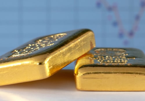Should i invest in gold funds?